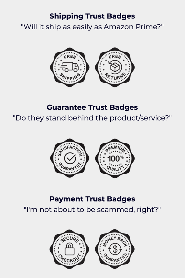 Free Download 72 Trust Badges to Increase Conversions